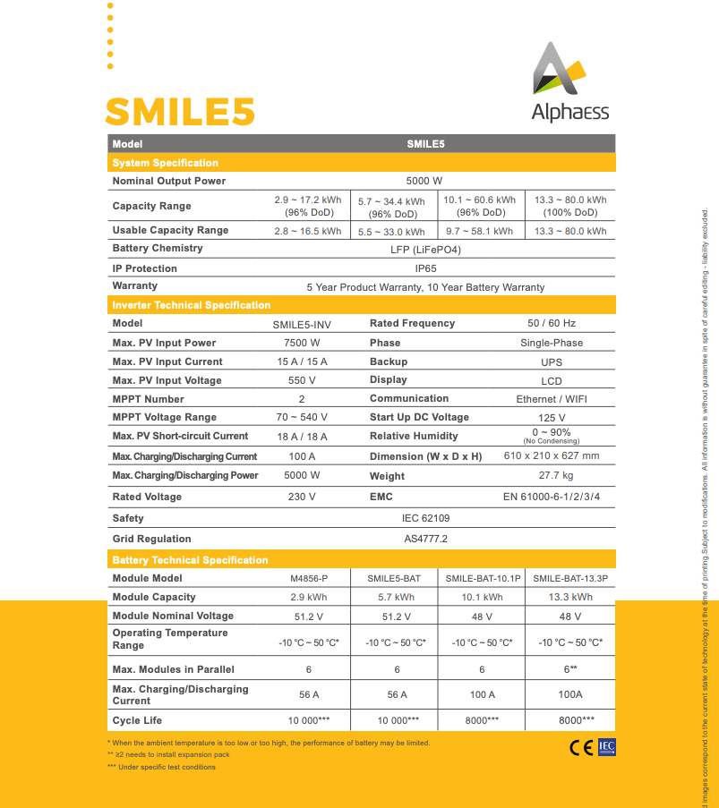 AlphaESS Smile5 10.1kWh Battery