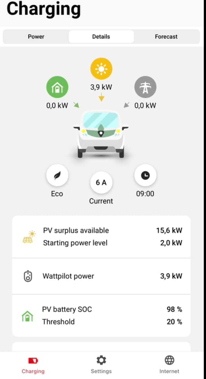 Fronius Wattpilot EV Charger