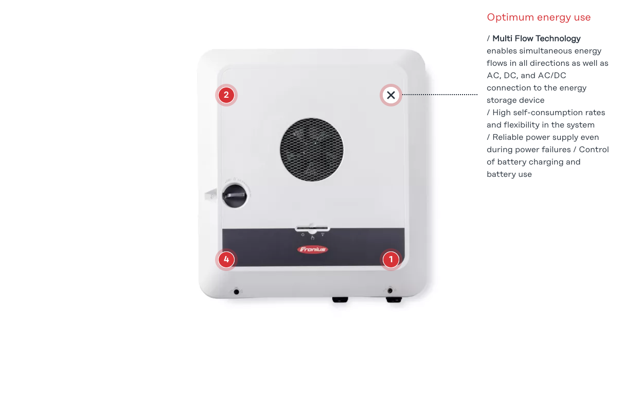 Fronius GEN24 Primo 10 Inverter