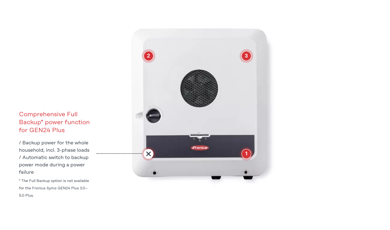 Fronius GEN24 Primo 6.0 Inverter