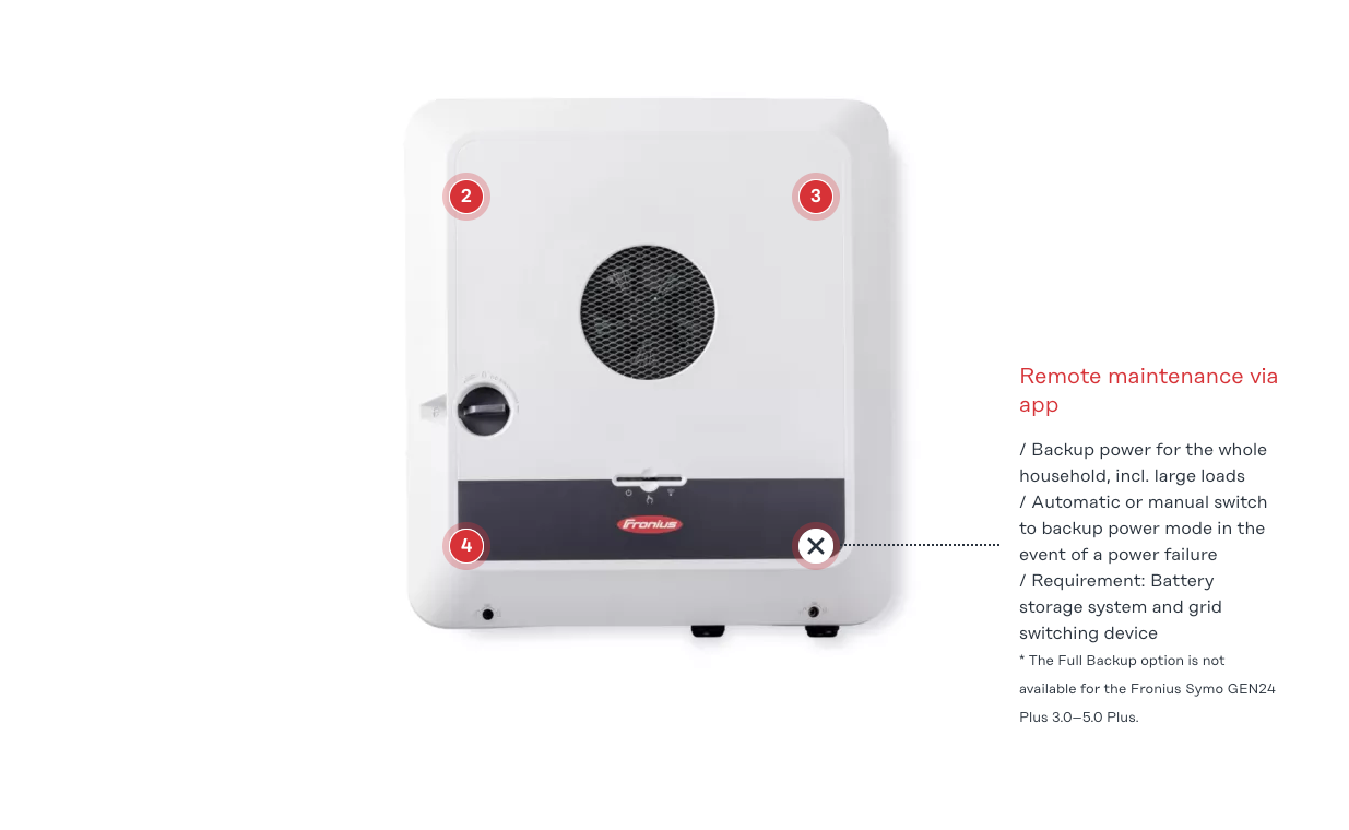Fronius GEN24 Primo 10 Inverter