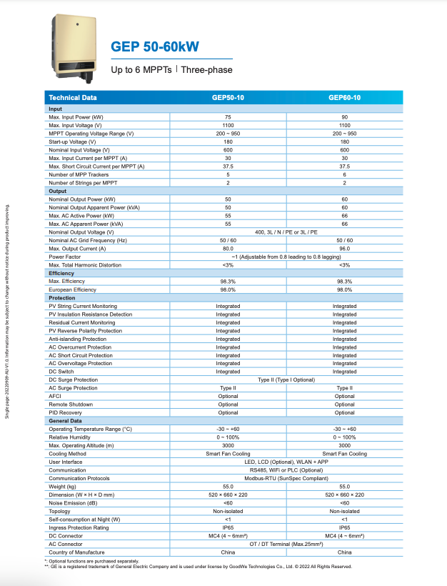 GE Three Phase (GEP) 60kW Inverter – 6MPPT