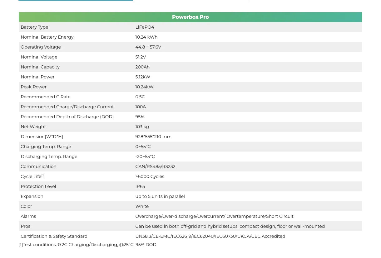 Optimized WebP image