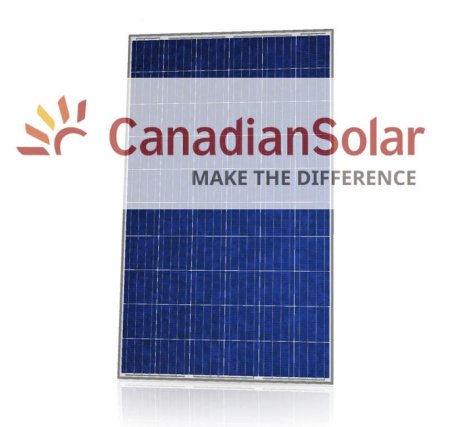 Canadian Solar Make the Difference Solar Panel brochure